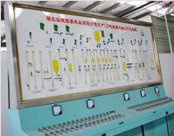 Food and Beverage Processing System Control Panel