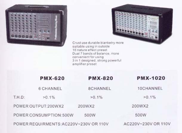 Audio Mixing Console with Amplifier