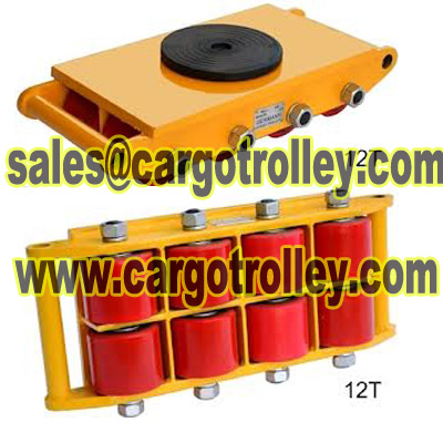 Machinery moving skates applications - Image 3