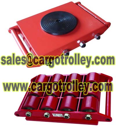 Machinery skates export corporation - Image 3