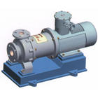 Sealless Magnetic Drive Pump for Chemical Processing