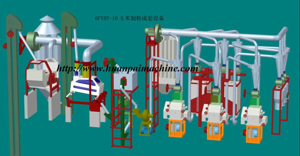 Industrial Maize Grinding System