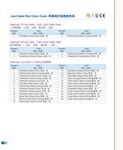 Cable Pair Color Code Reference Chart