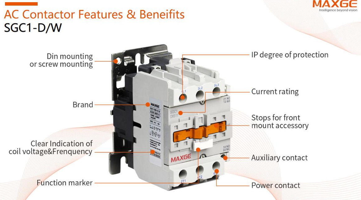 Diagram showing mounting options and auxiliary contact placement