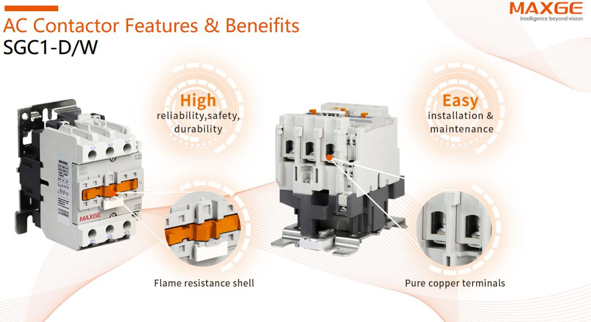Features and benefits infographic