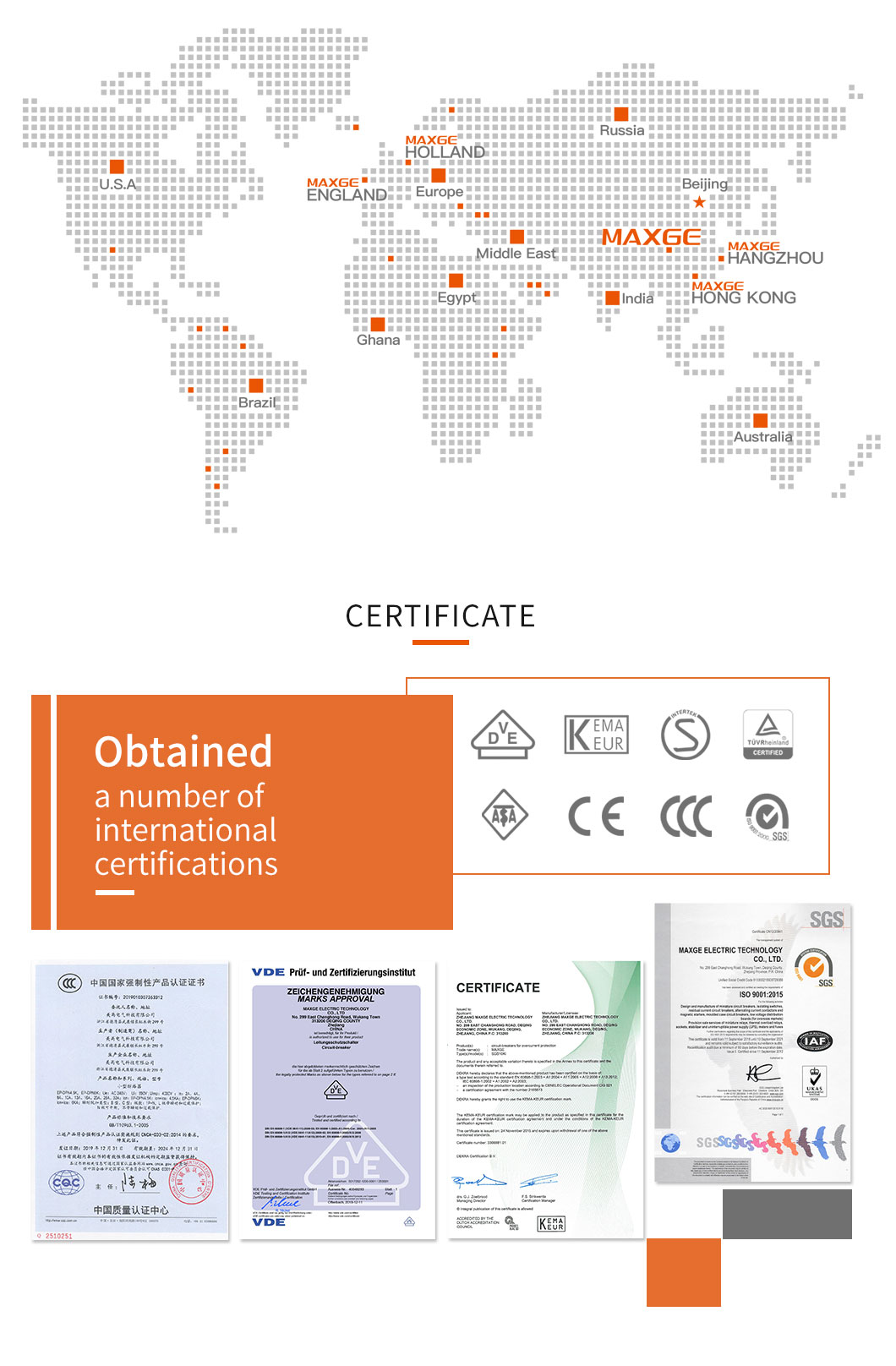 International certification documentation for electrical components