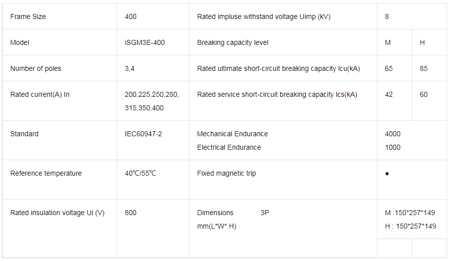 Technical specification chart for iSGM3E-400 MCCB showing breaking capacity levels and dimensions