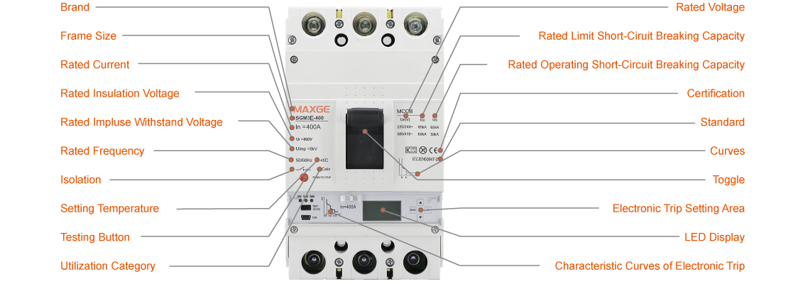 Diagram highlighting electronic trip settings and LED display features
