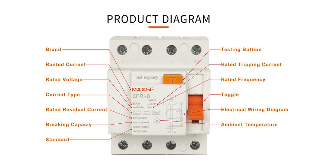 Product diagram showing the residual current circuit breaker features and wiring diagram