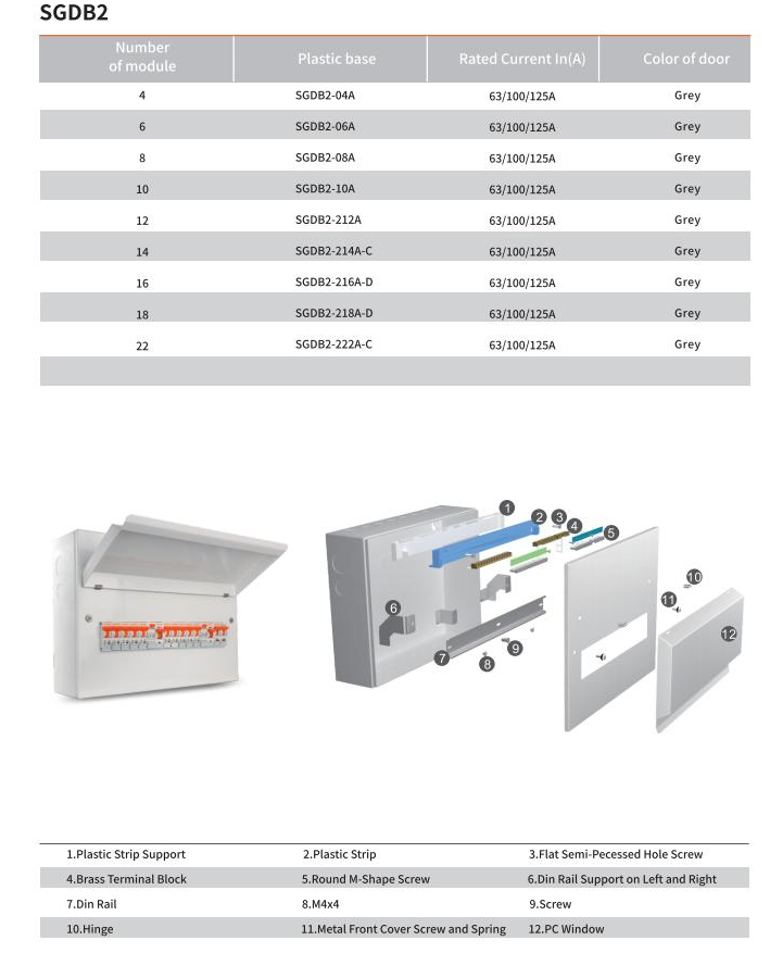 Exploded view diagram of the distribution box components