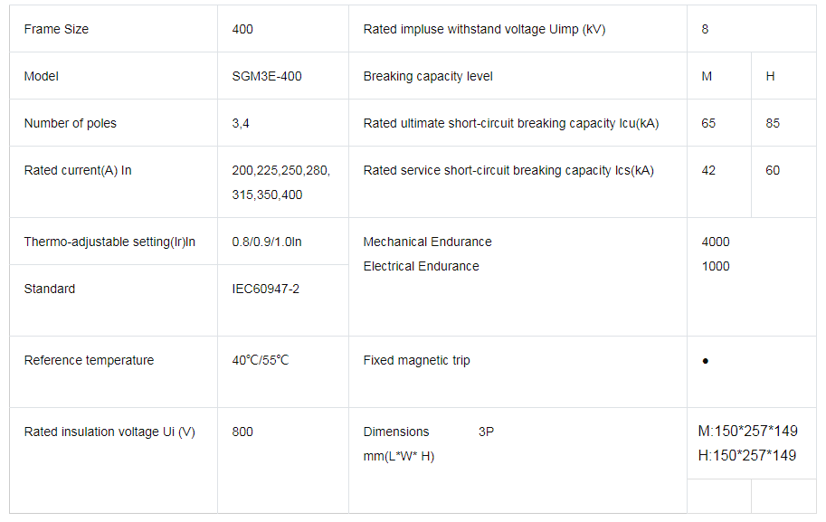 Technical specification summary table showing electrical ratings and breaking capacities for the MCCB