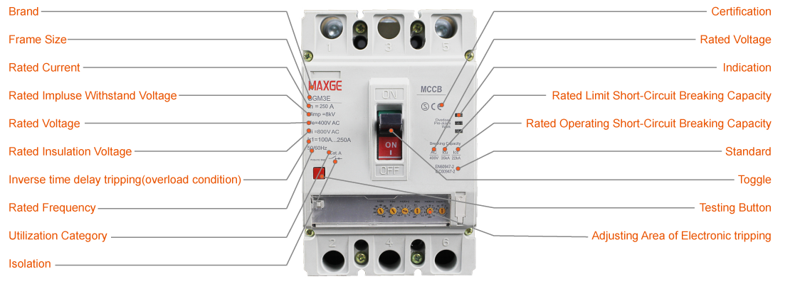 Visual breakdown of the MCCB features including testing button and toggle switch