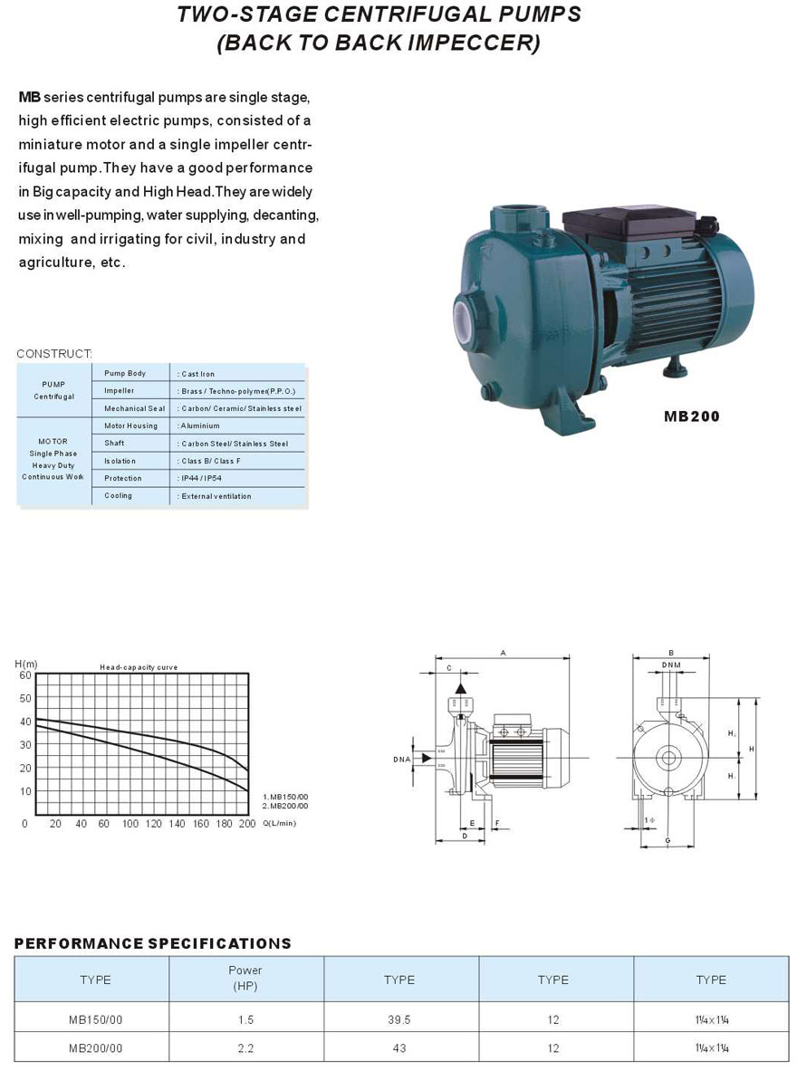 Single-Stage Centrifugal Water Pump