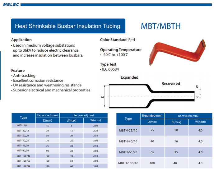 Heat shrinkable busbar tubing application and sizing chart
