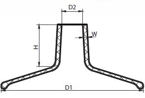 Diagram of heat shrinkable skirt showing dimension markers D1, D2, H, and W
