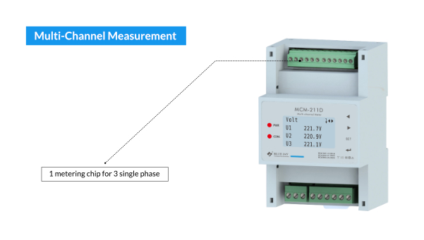 Multi-channel measurement diagram showing three single-phase circuits
