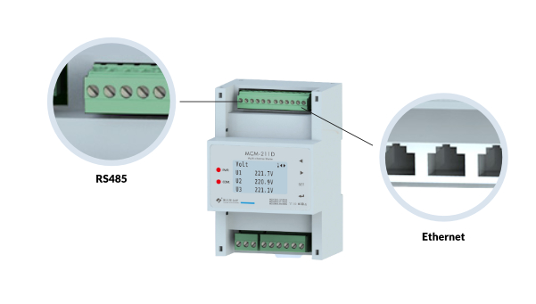 Energy meter with RS485 and Ethernet ports visible