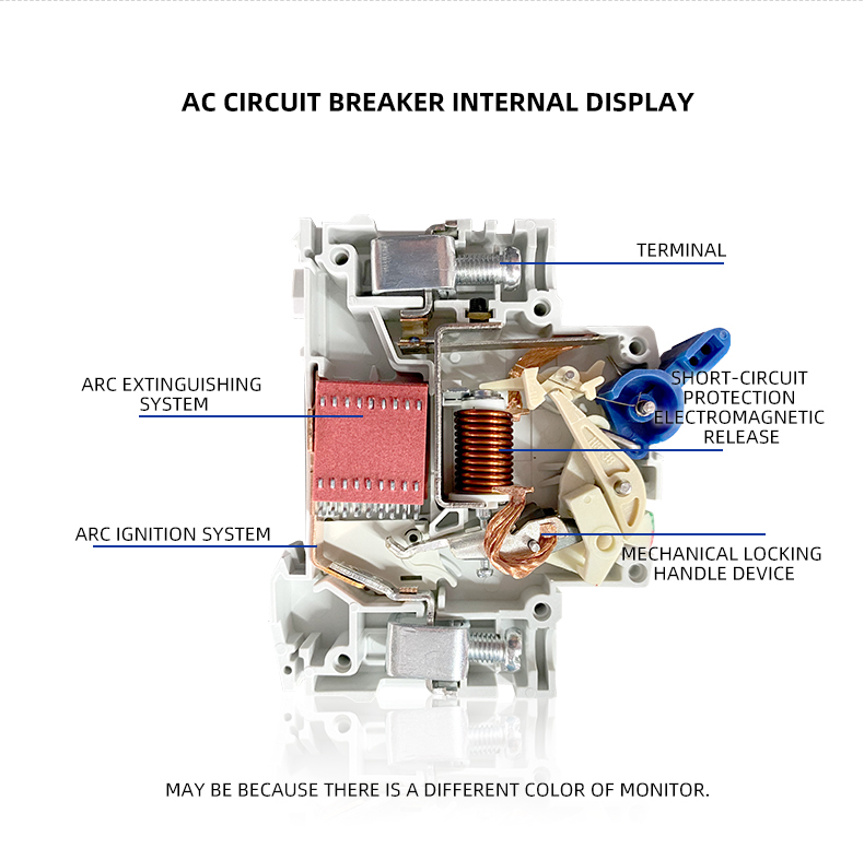 Internal components of the circuit breaker