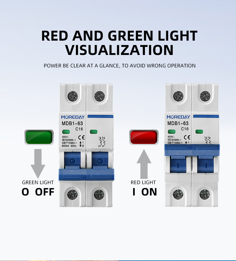 Visual ON/OFF status indicator