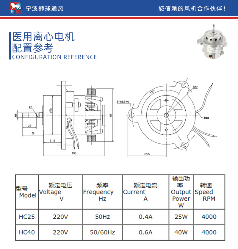 Technical configuration table for medical centrifugal motors