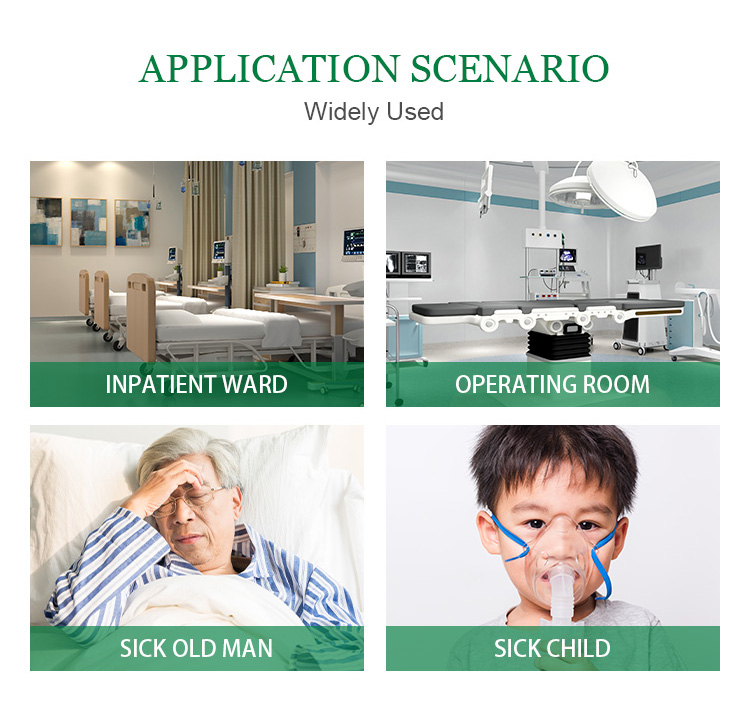 Application scenarios in hospital and home settings
