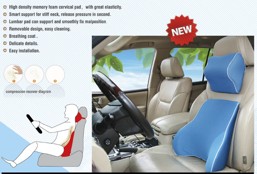 Memory Foam Car Lumbar and Cervical Support Kit