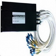 MEMS 1xN Fiber Optic Switch