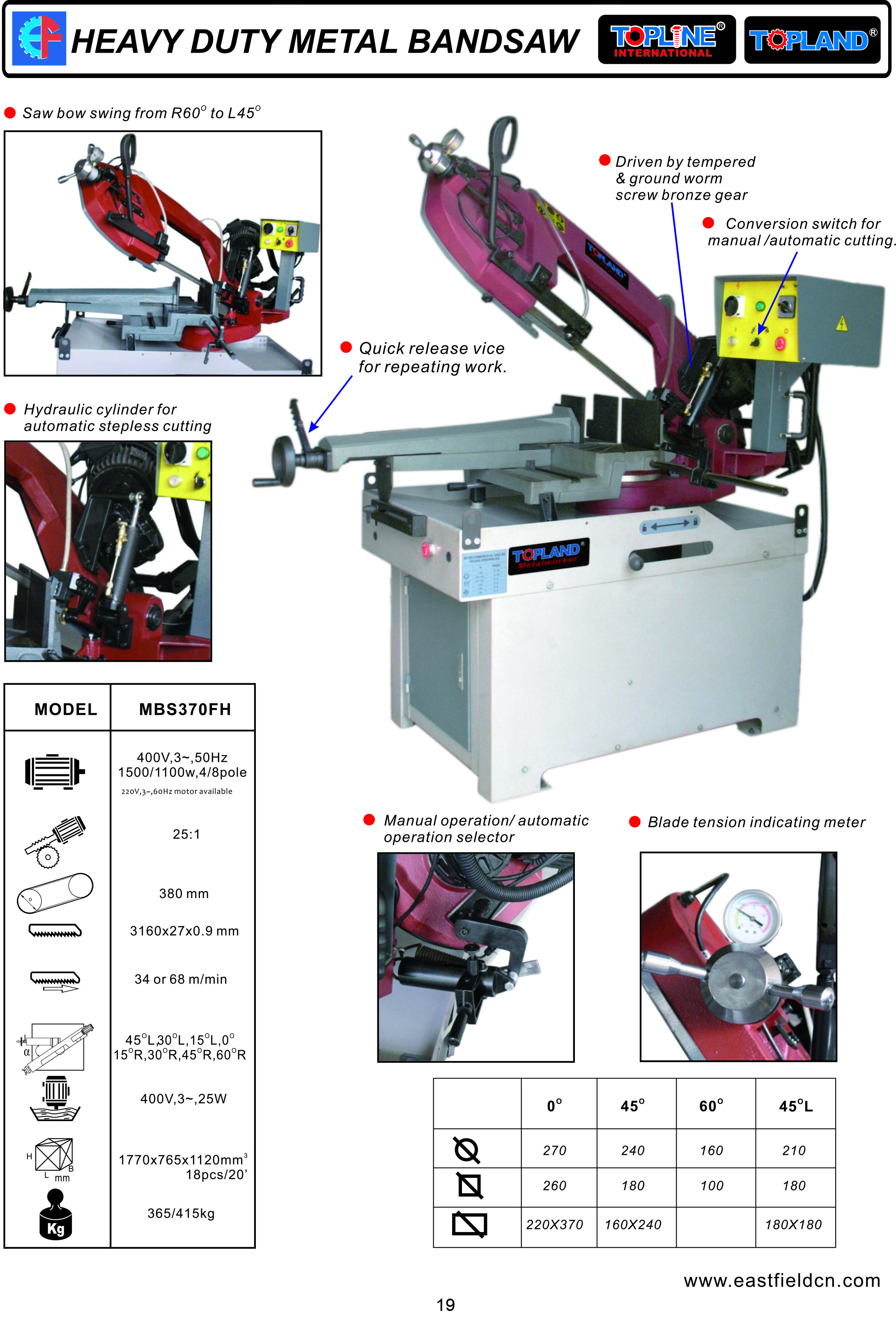 Metal bandsaw with saw bow swing capability