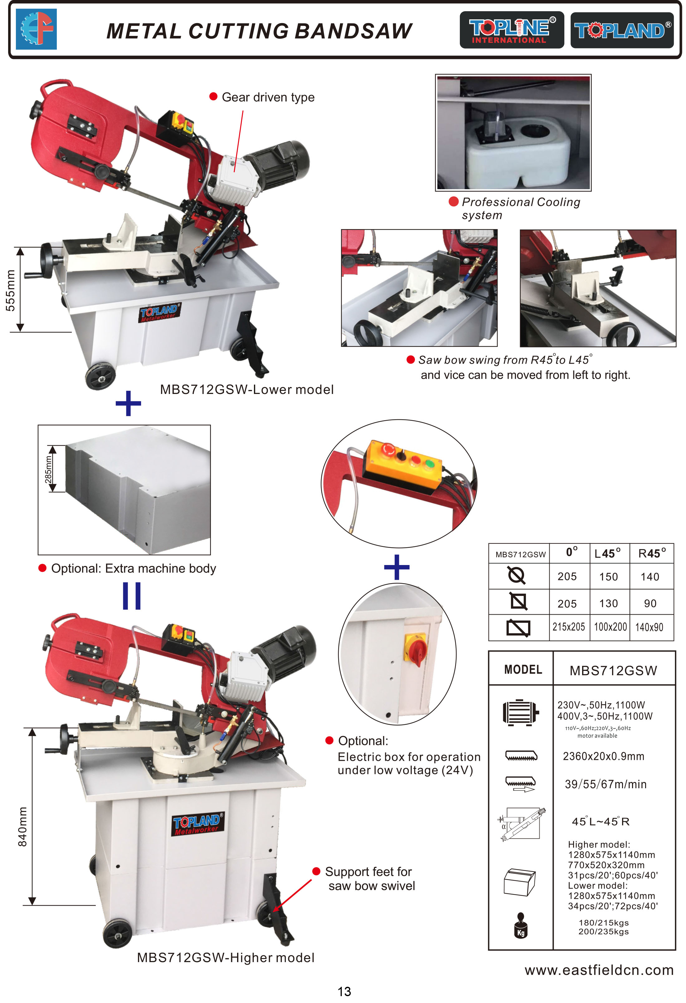 Horizontal metal cutting bandsaw showing gear-driven mechanism and technical dimensions