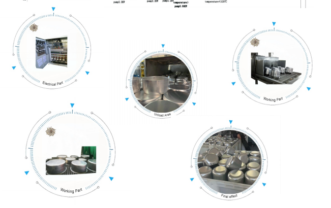 Automated Metal Ware Washing Line