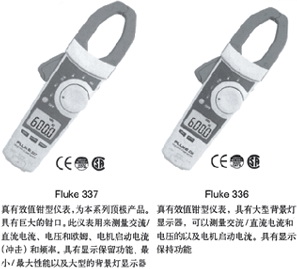 True RMS Clamp Meter
