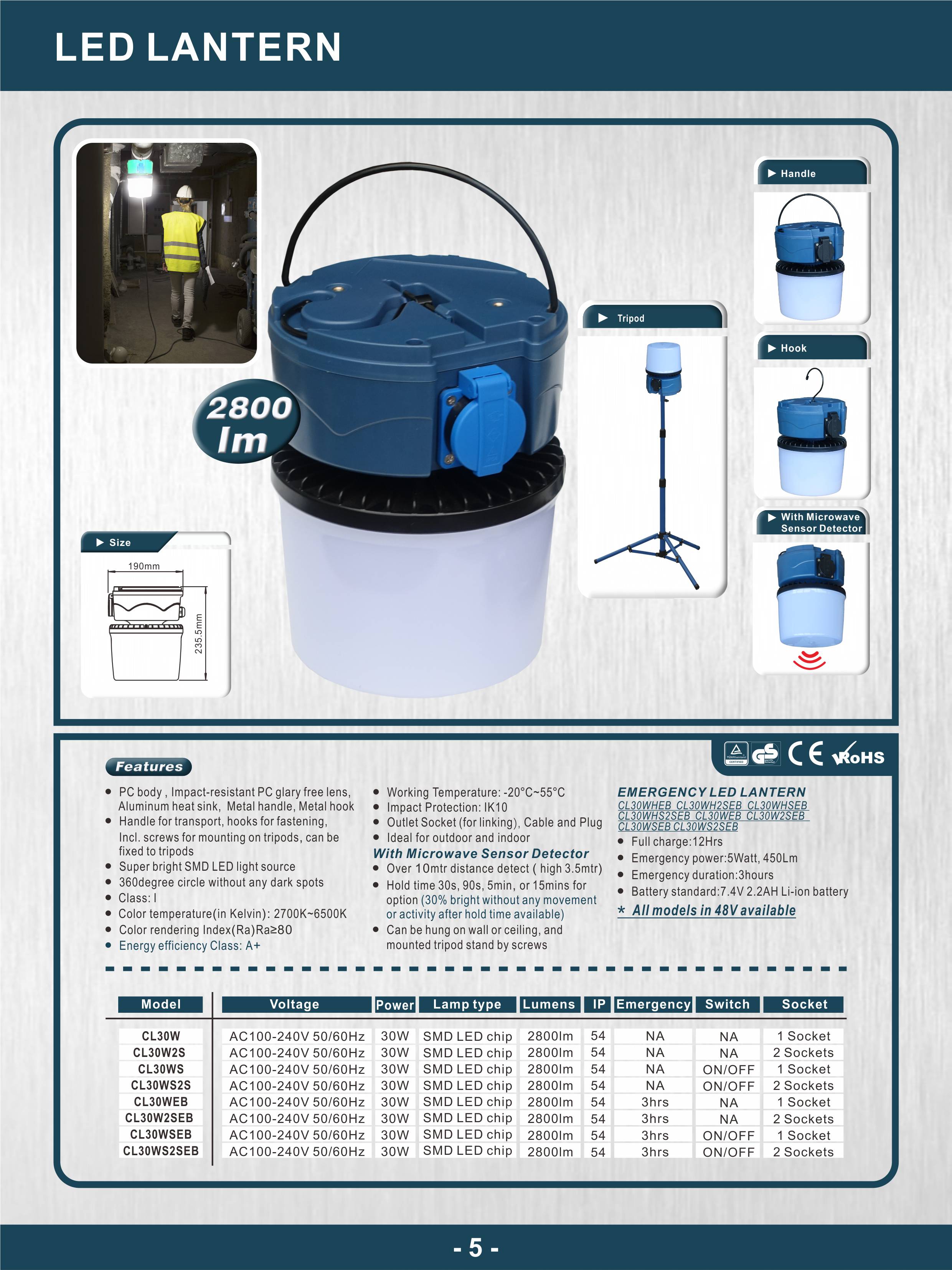 Technical specification sheet for the industrial LED lantern