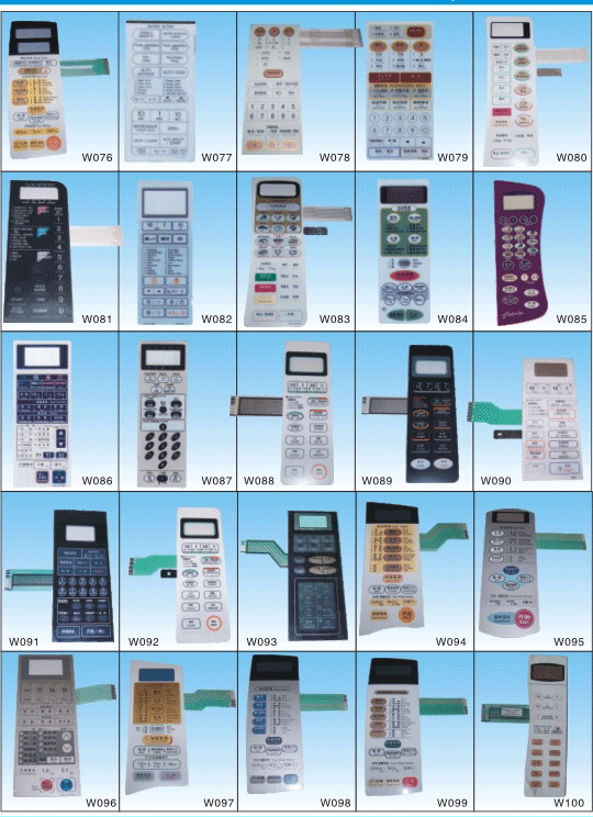 Microwave Oven and Induction Cooker Control Panel Overlays