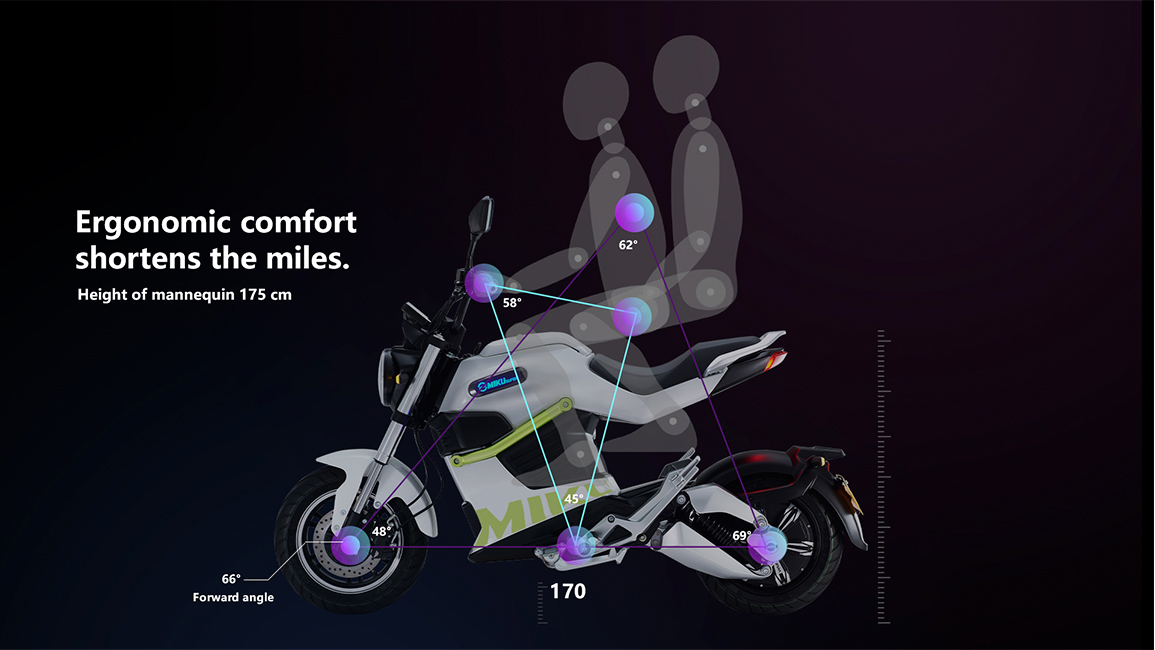 Diagram demonstrating ergonomic rider positioning