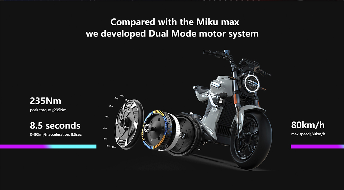 Diagram showing the dual-mode motor system performance metrics