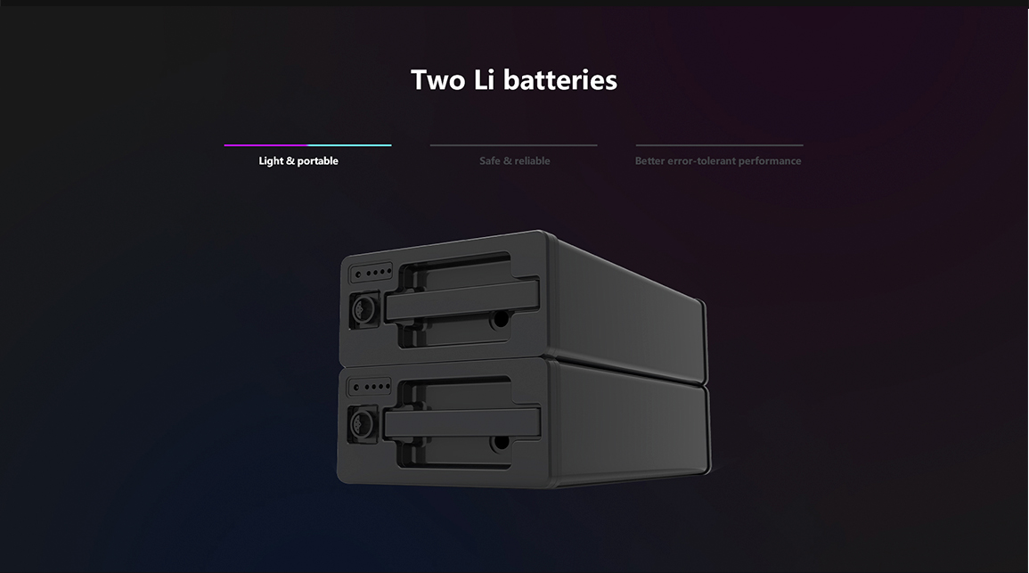 Close up of the dual lithium battery pack