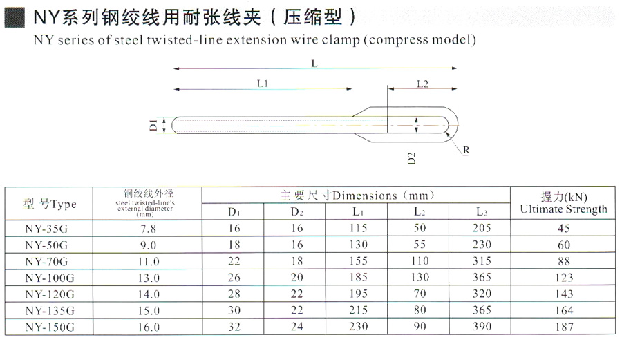 Steel Twisted-Line Extension Wire Clamps
