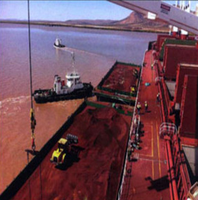 Iron Ore Minerals