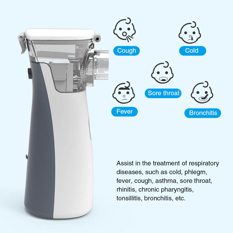 Nebulizer being used to treat various respiratory conditions.