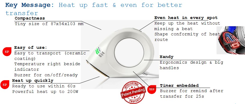 Mini Heat Press for Crafts