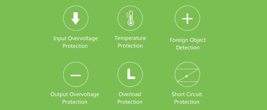 Safety protection features infographic