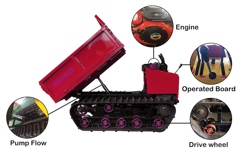 Close up view of the mini truck dumper components including engine, control board, and drive wheel