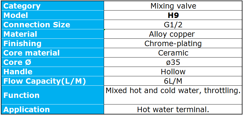 Technical specification chart for the H9 mixing valve