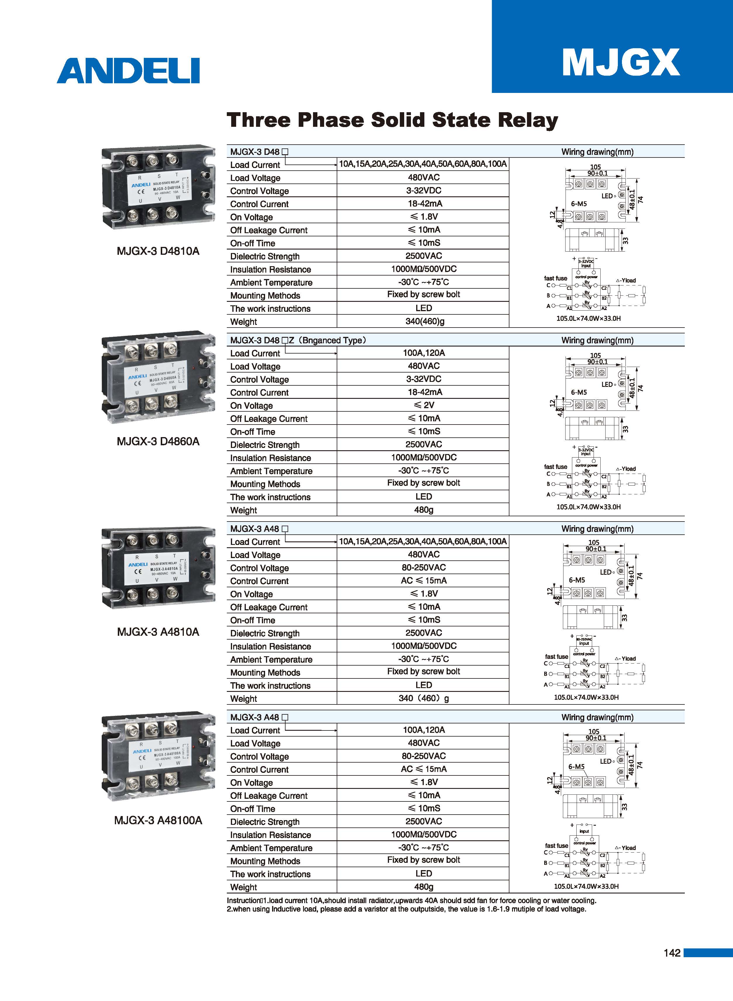 Technical diagram showing MJGX series relay dimensions and wiring