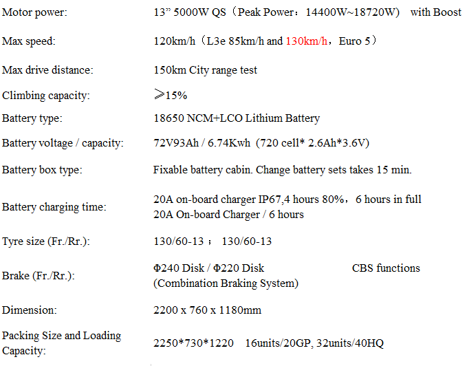 Technical specification sheet for the electric scooter