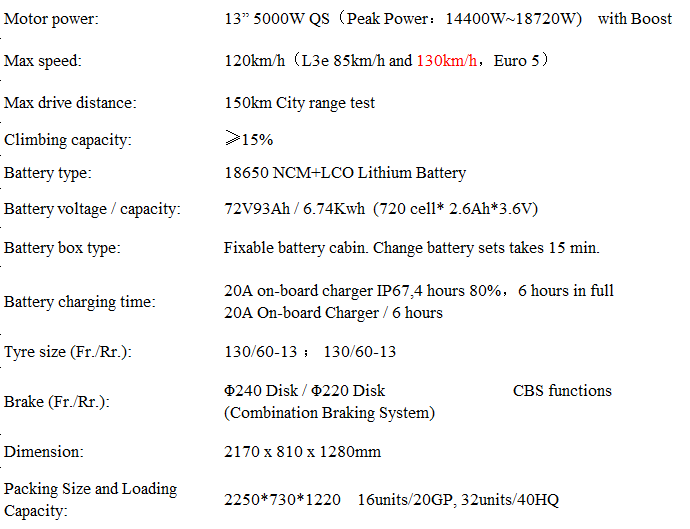 Technical specification sheet for the electric scooter