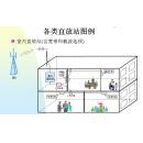 Mobile Phone Signal Enhancement System