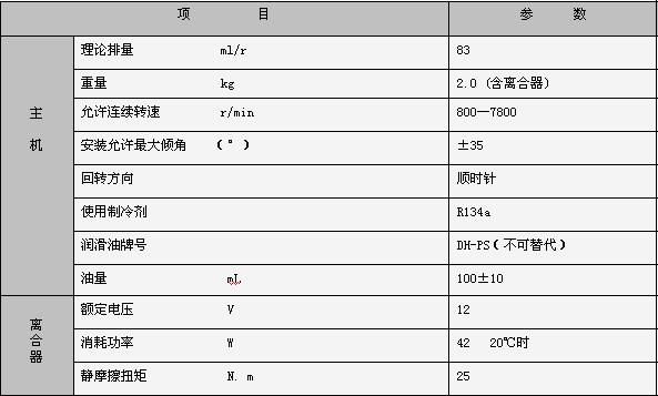 Mobile Phone Clutch with Electromagnetic Control
