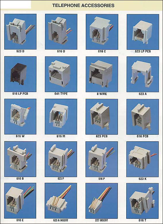 Telephone Wire Connectors and Inserts