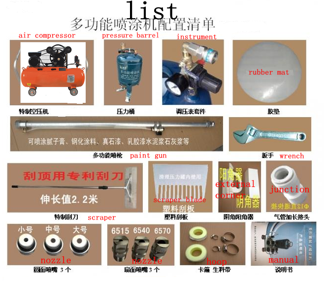 Mobile Spraying Equipment - Image 2